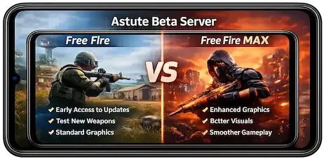 Home 6 Astute Beta Server Free Fire vs Free Fire MAX comparison showing graphics, gameplay features, maps, weapons, and beta testing experience