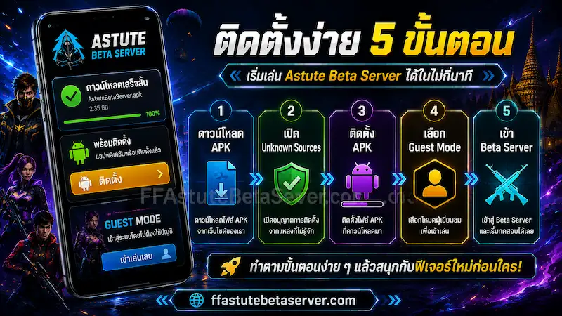 Astute Beta Server ติดตั้ง Android ใน 5 ขั้นตอน พร้อม Guest Mode และ Free Fire Beta Server ภาษาไทย