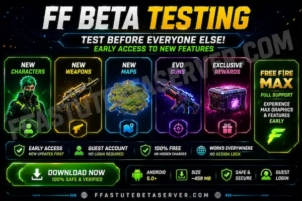 FF Beta Testing — Free Fire Beta APK Guide 2026 3 FF beta testing features showing new characters weapons
maps and Free Fire MAX enhanced graphics available
through beta testing access 2026