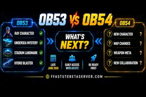Free Fire OB53 vs OB54 comparison showing Ray character, Undersea Mystery theme, Hydro Blaster and upcoming OB54 features, map changes and collaboration rumors