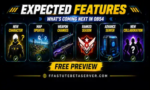 Free Fire OB54 expected features showing new character, map updates, weapon balance changes, ranked season, advance server access and upcoming collaboration