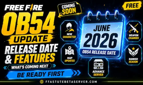 Free Fire OB54 update showing upcoming new features, characters, weapons, maps and release date for 2026