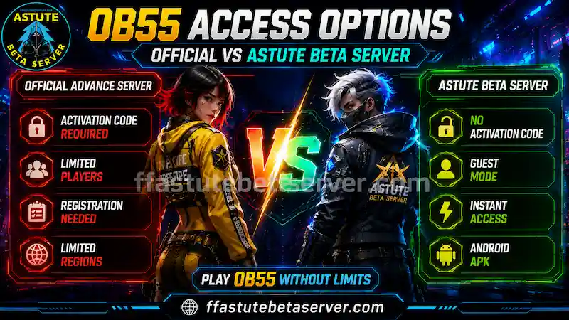 Official Free Fire OB55 Advance Server compared with Astute Beta Server showing activation code versus guest mode access